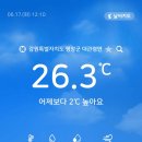 이기목장 | 강릉, 동해 여행기 1일차 (대관령 삼양목장, 무릉별유천지)