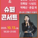 시민슈퍼 이미지