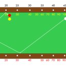시스템당구나라 이미지