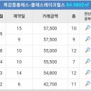 뉴이룸공인중개사사무소 이미지