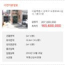 도봉로-1 이미지