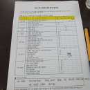 인셀덤 VIP