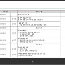 2024 부산대 에너지기술센터 통계적 품질관리 교육 이미지