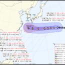 슈퍼태풍 vs 이중열돔 이미지