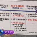 ＜신년말씀＞ 시37:3-11 "새해를 어떻게 살 것인가?"(0106) 이미지