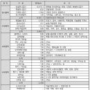 문화 비상-3호 이미지