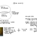 H7070 이미지