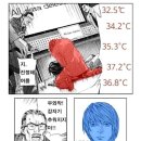 가현마을 신안(아) | 145. 사랑아 통영해