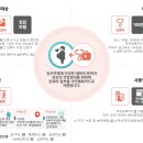 모든이미용실
