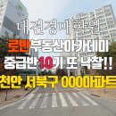 부동산아카데미 이미지