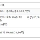 ㈜익수종합건설 네이버블로그