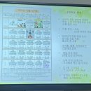만촌아이숲유치원 이미지
