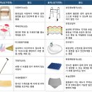 스마일복지용구 이미지