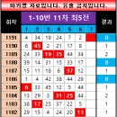1191 이미지
