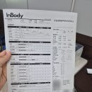 투썸플레이스청주오송생명과학단지점 | 청주 오송 생명과학단지 보건지소 건강증진센터 무료 인바디 후기