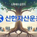 이례