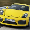 2015 Porsche Cayman GT4 (포르쉐 카이맨 GT4) / BGM 이미지