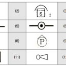 자동화재탐지설비 심벌 문제 및 해설 _ 소방전기기사실기 이미지