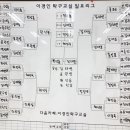 (주)건탁