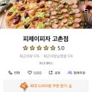 피제이피자 김포고촌점 네이버블로그