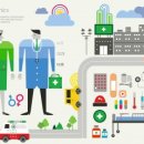 강변내과의원 이미지