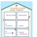 더퍼스트빌딩 이미지