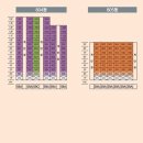 항동하버라인8단지 | 항동하버라인8단지 국민임대 모집공고 및 청약정보