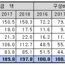 원설비 이미지