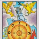 운명의수레바퀴 이미지