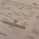 2745/ Unless I find another place, let's meet here. 이미지