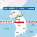 제적봉입구 Daum카페