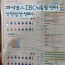 파낙토스통합뇌센터 수성센터 | 인천 뇌파검사 파낙토스 IBC 뇌통합센터 인천삼산센터 BQ2 뇌기능검사 후기