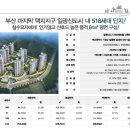 일광유통