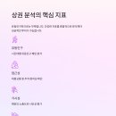 체크포인트 이미지