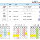 수1807후곡학원