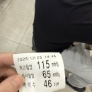 위플러스내과의원 이미지