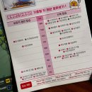 마산 로봇랜드 방문후기 키 100cm 아이가 탈 수 있었던 놀이기구들