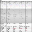 (주)신아전자 이미지