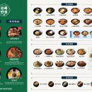보배반점 부산시청점 네이버블로그