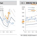 도인산업 이미지