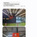 제주항주유소 | [열살 아들과 아빠의 '둘이서' 제주살이] 육지에서 제주로 차량 탁송 받기