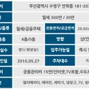 민락 길 약국 이미지