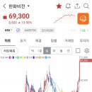 (주)뷰티오션