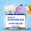 200 이미지