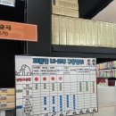 성북제일큰약국 이미지