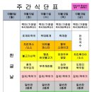 에이스구내식당 이미지
