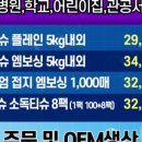 아토어린이집 이미지