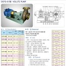 volute 이미지
