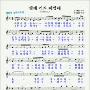 함께가자 해병대(2008년, 임대현 작사, 이승호 작곡) 이미지