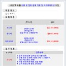 (주)인코스파트너스
